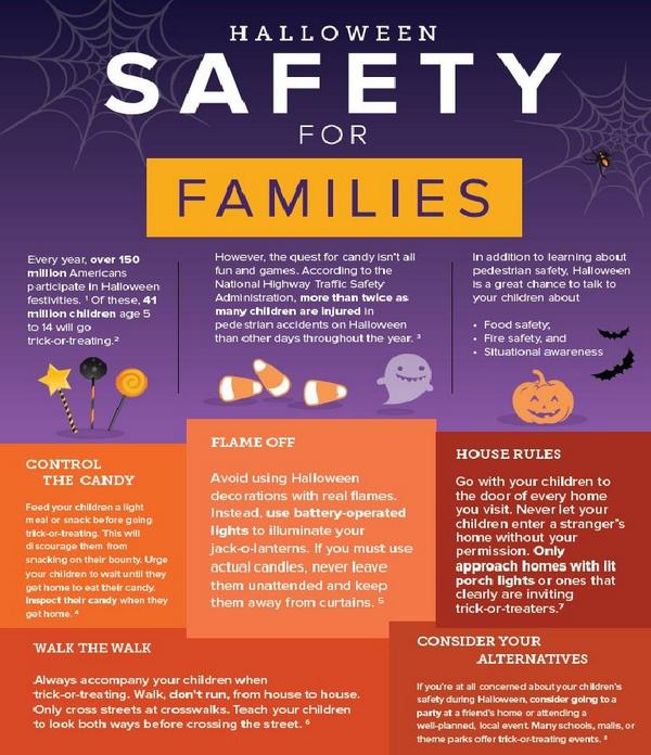 halloween safety for families