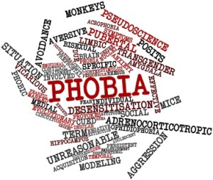 Abstract word cloud for Phobia with related tags and terms